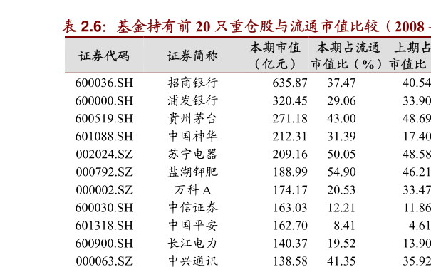 20200427113204273749.png