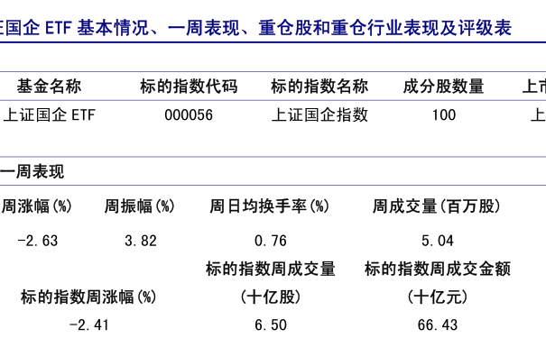 20200427115229937821.png