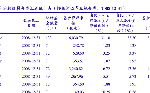 GDP对基金行情_基金图片