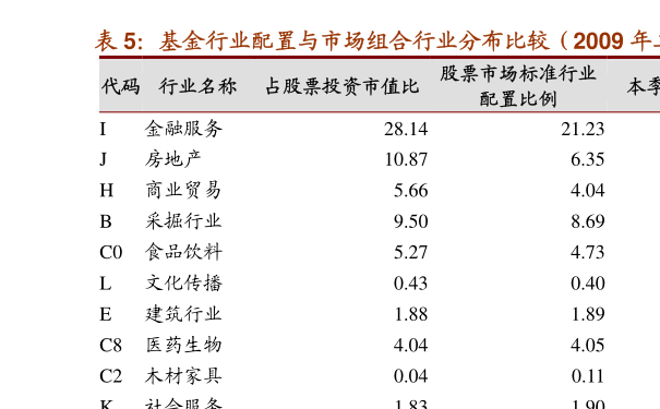 公司型基金 契约型基金_350008基金_创业投资引导基金参股基金