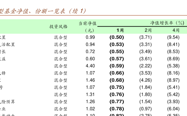 我与人口基金_联合国人口基金 我的身体是我的