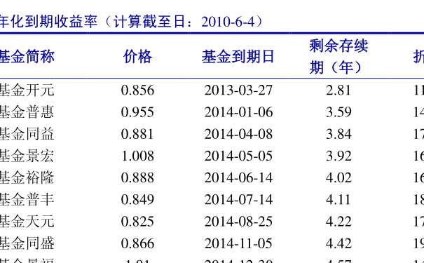 20200427145907661640.png