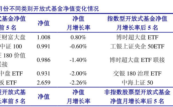 20200427160538555727.png