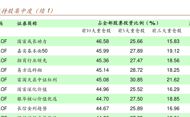 华商招聘_华商晨报招聘图片(2)