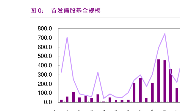 控制人口的方法_流动人口管理办法 搜狗百科(3)