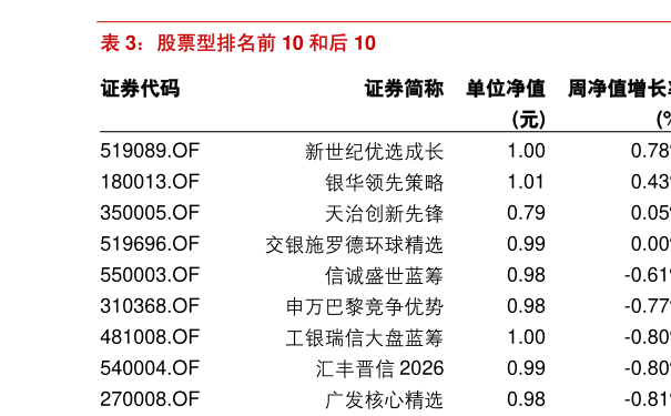 20200428103405535477.png