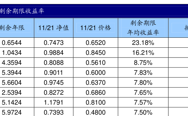 香港基金公司排名_香港华夏基金(2)