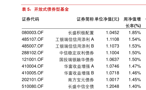 20200428103455467795.png