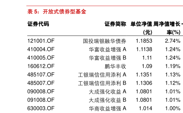 20200428103533252571.png