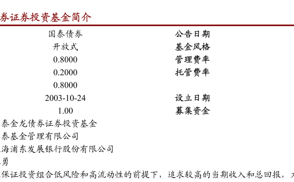 什么是基金的最新估值 20200428110112200512.png