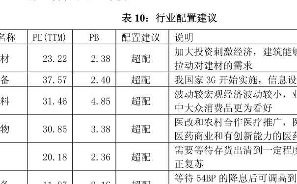 20200428110536577685.png