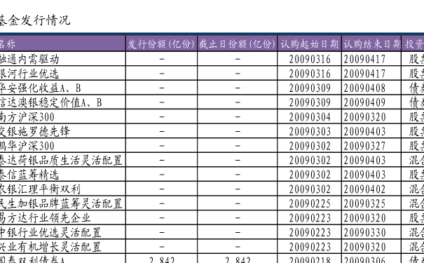 20200428110618275338.png