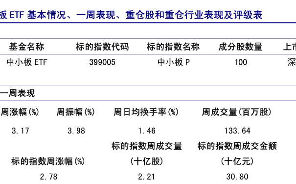 20200428110648966319.png