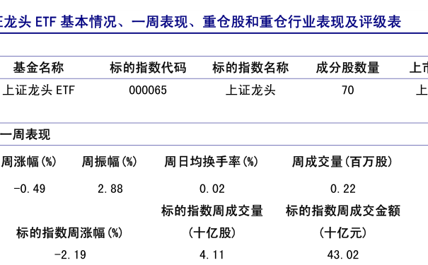 中美经济总量加一起_中美gdp总量对比2020