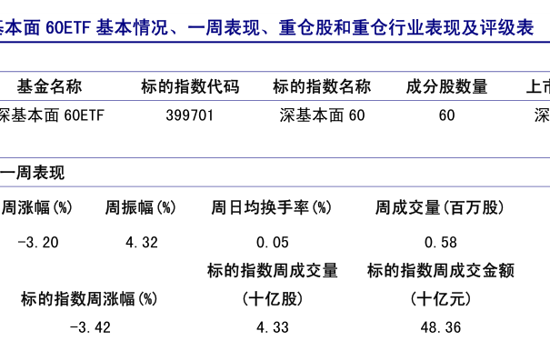 20200428110751471722.png