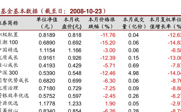 20200428112012027245.png