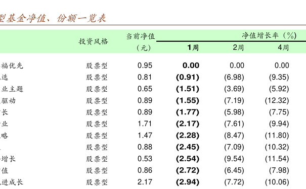20200428113512654514.png