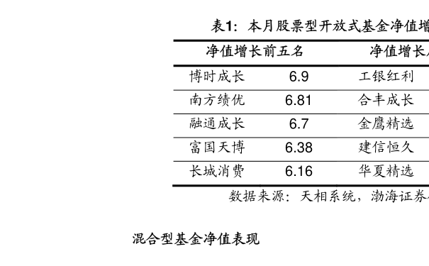 20200428113634275832.png