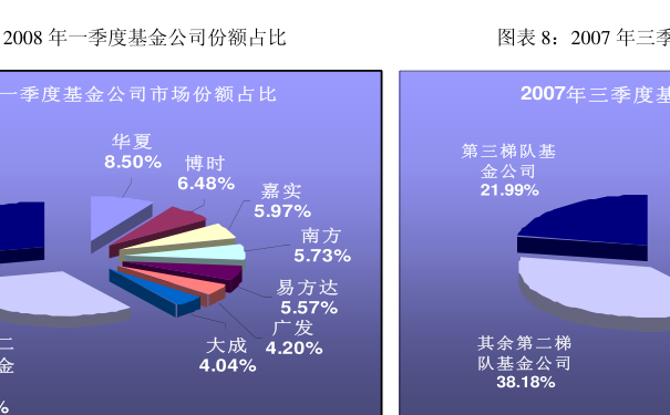 怎么看基金每日收益率 20200428113704041823.png