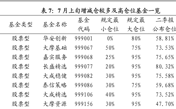 20200428113714009405.png