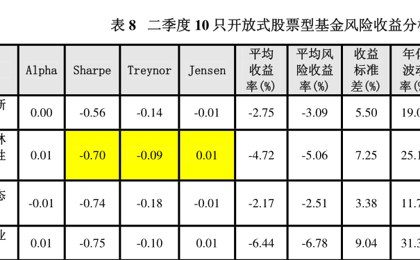 深圳私募公司排名_深圳私募经理王炜照片