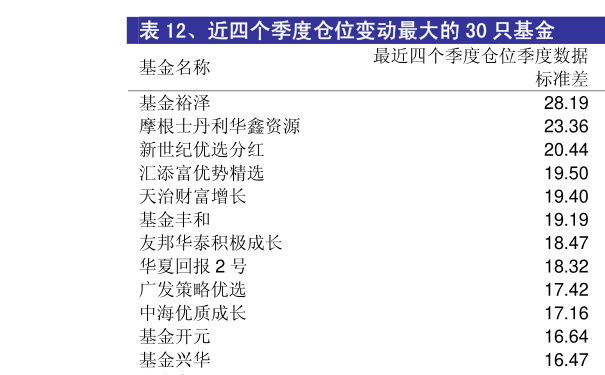 20200428133809254599.png