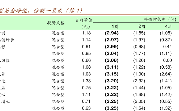 夏普排名_丹妮尔·夏普