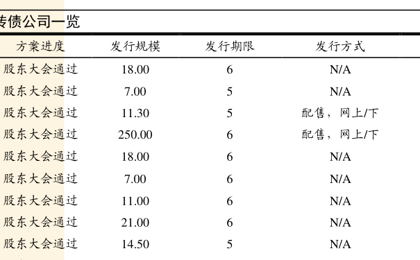 什么是基金的净值 20200428142000607184.png