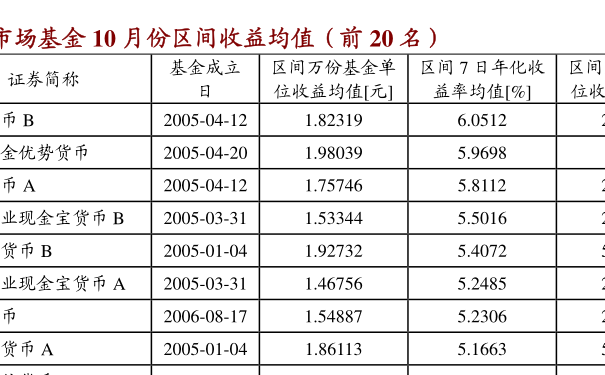 20200428142026500286.png