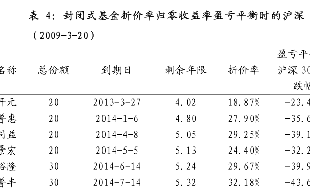 20200428142705841189.png