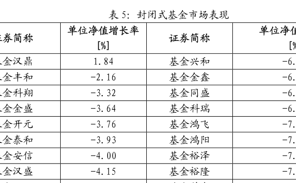 20200428143936472963.png