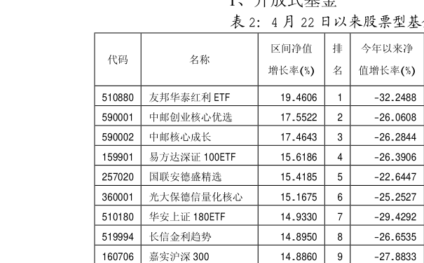 20200428143949293815.png