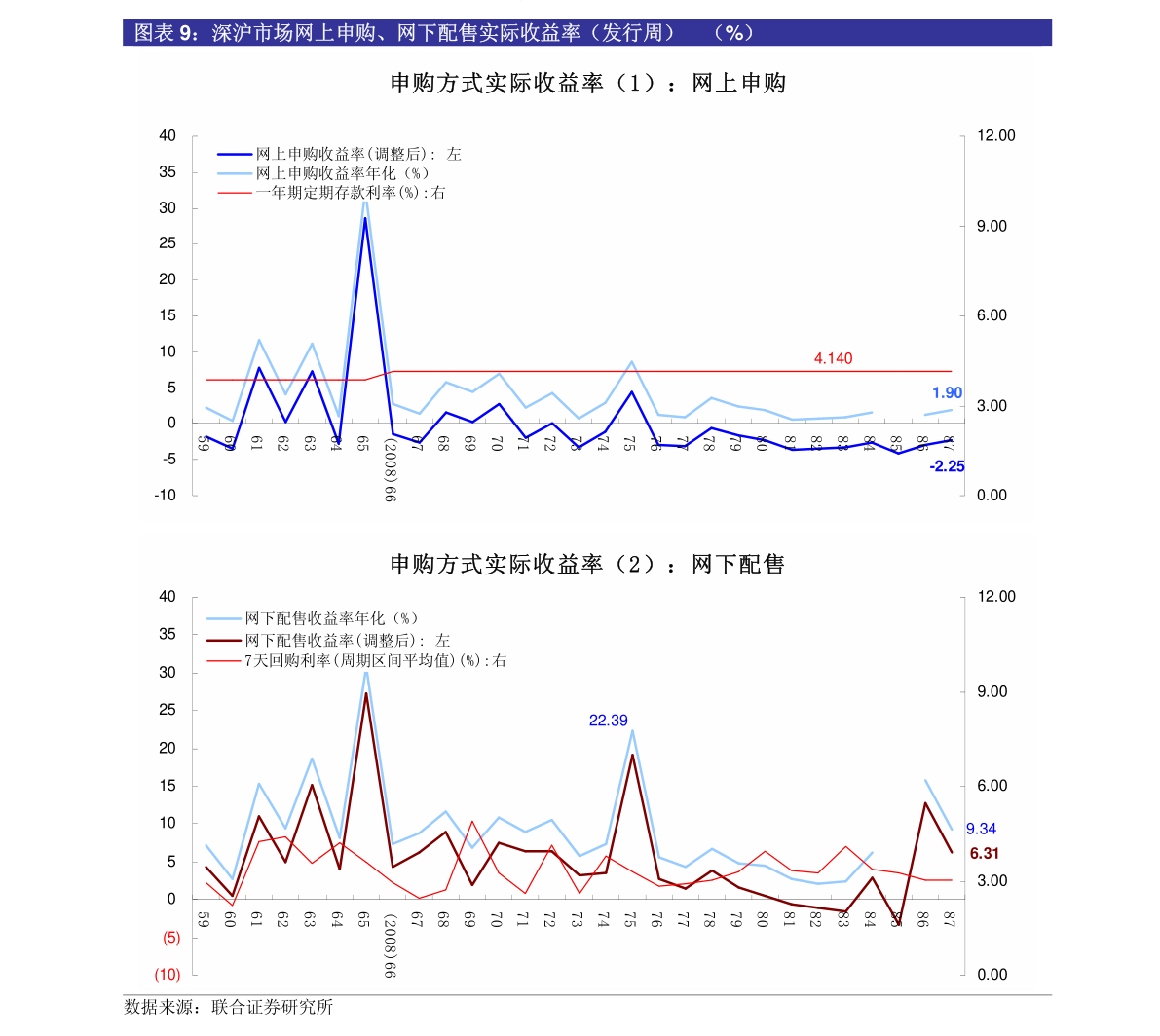 熊熊大火-hurts是什么意思