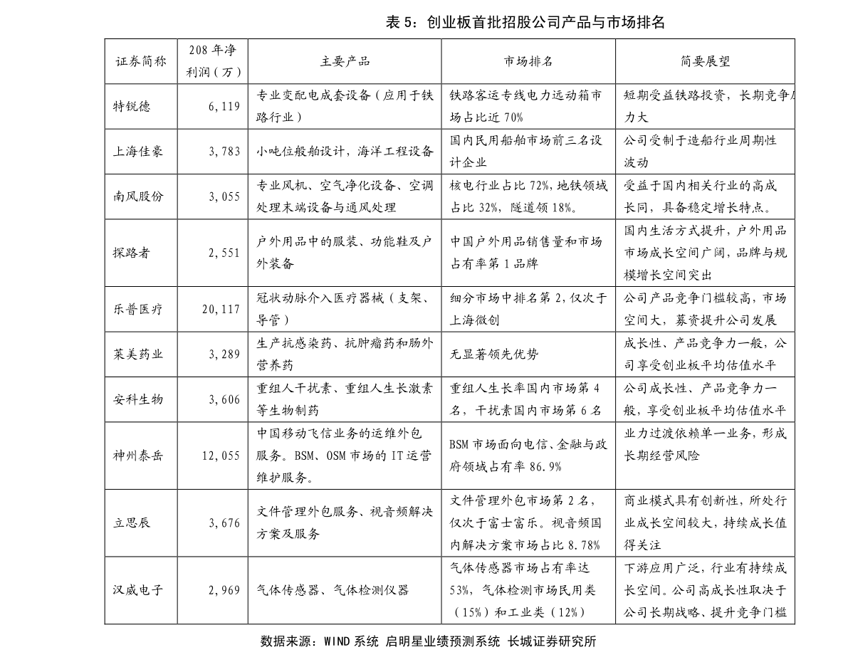 20200510140526455250.png
