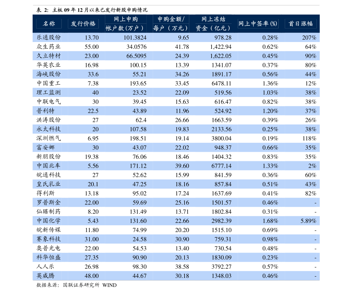 五八同城股票(58同城的股票代码是多少)