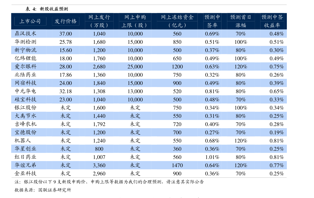 产品优势在于自主研发 20200514053857949222.png