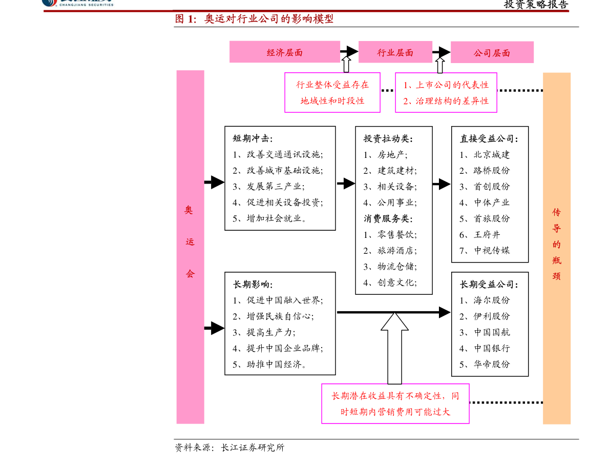 下载东海通_东海龙网大智慧下载_笑吧东海下载
