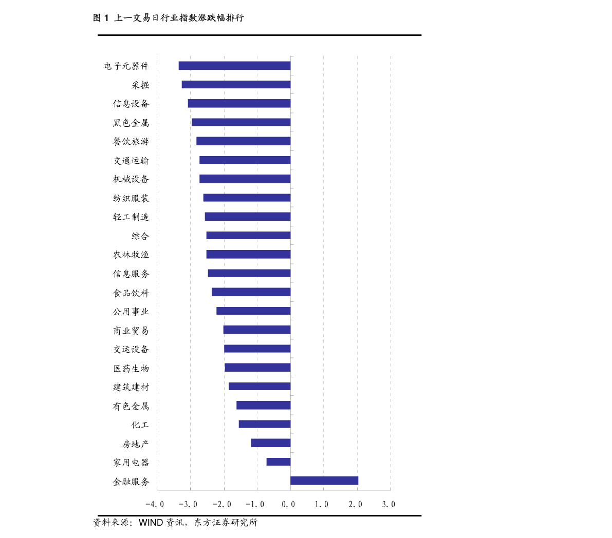 北京证券公司排名_中国十大证券公司排名