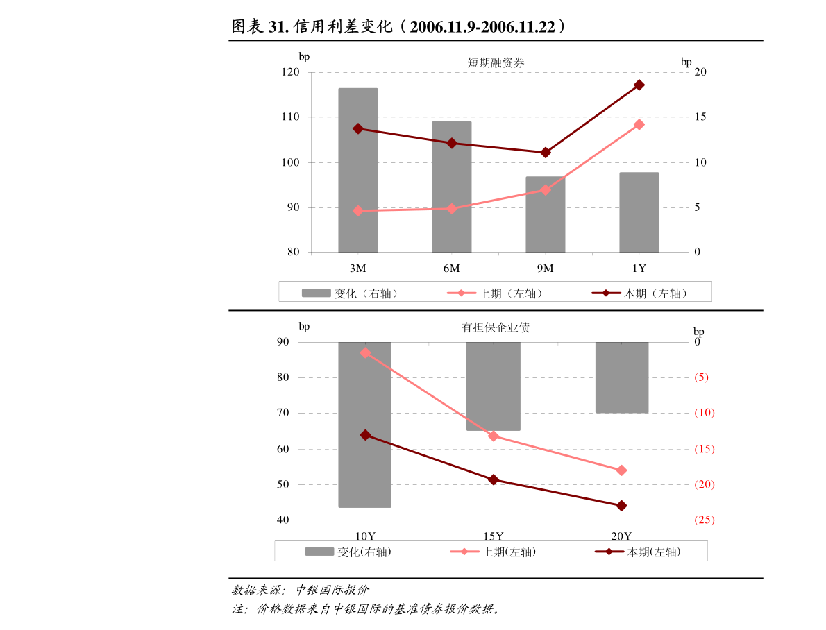 拼音gdp_26个拼音字母表(3)