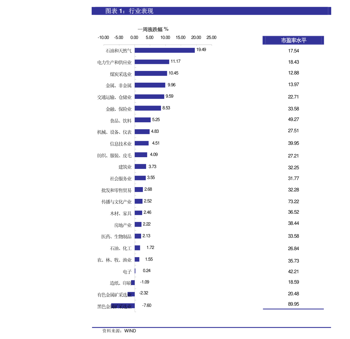 下载银河证券双子星_中国银河证券双子星32下载_银河证券双子星3.2下载