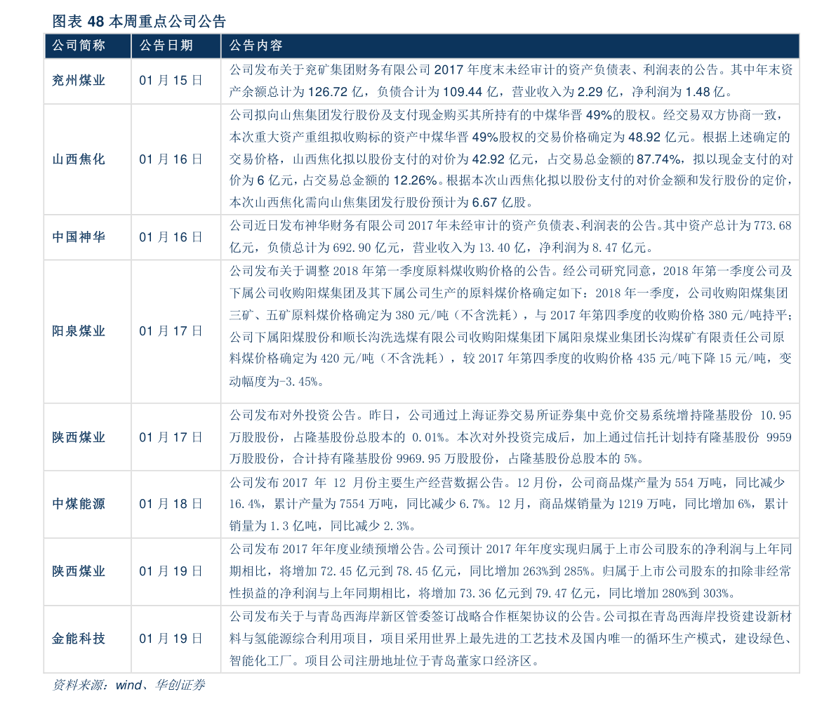男士手表价格排行_2020年全球最昂贵的10块手表排行榜