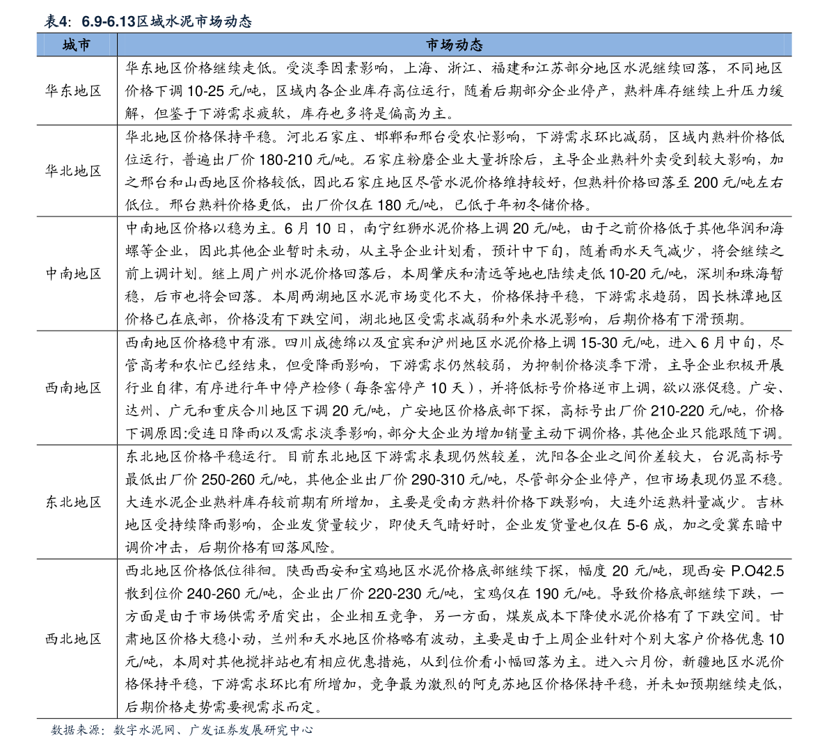 怎么快速发表论文或者期刊 20200602180233710333.png
