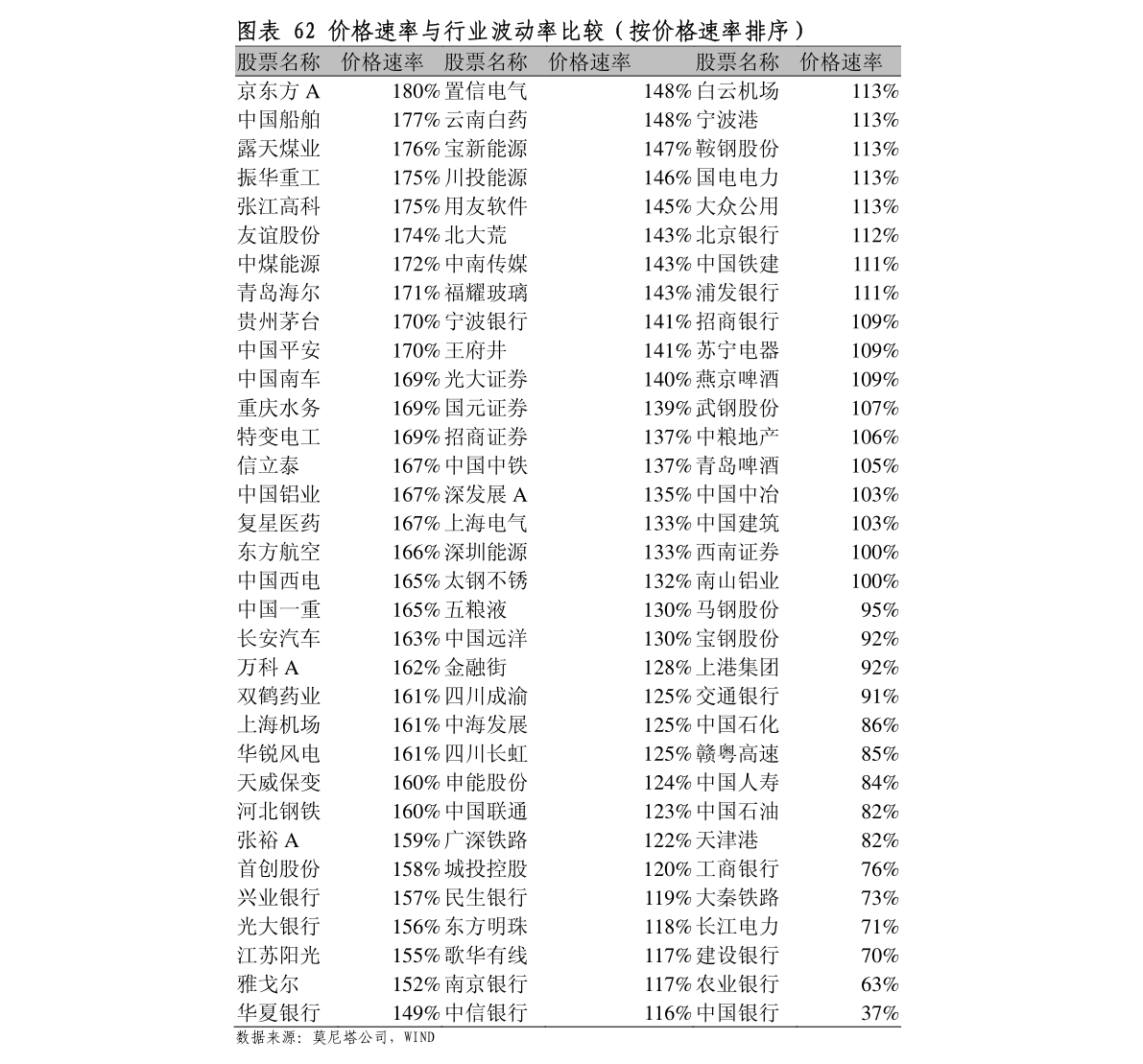 家用热水器价格,家用电热水器价格表