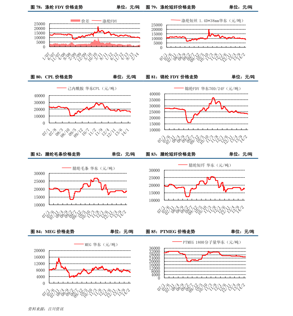 多少斤才算一公斤 20200603005250773299.png