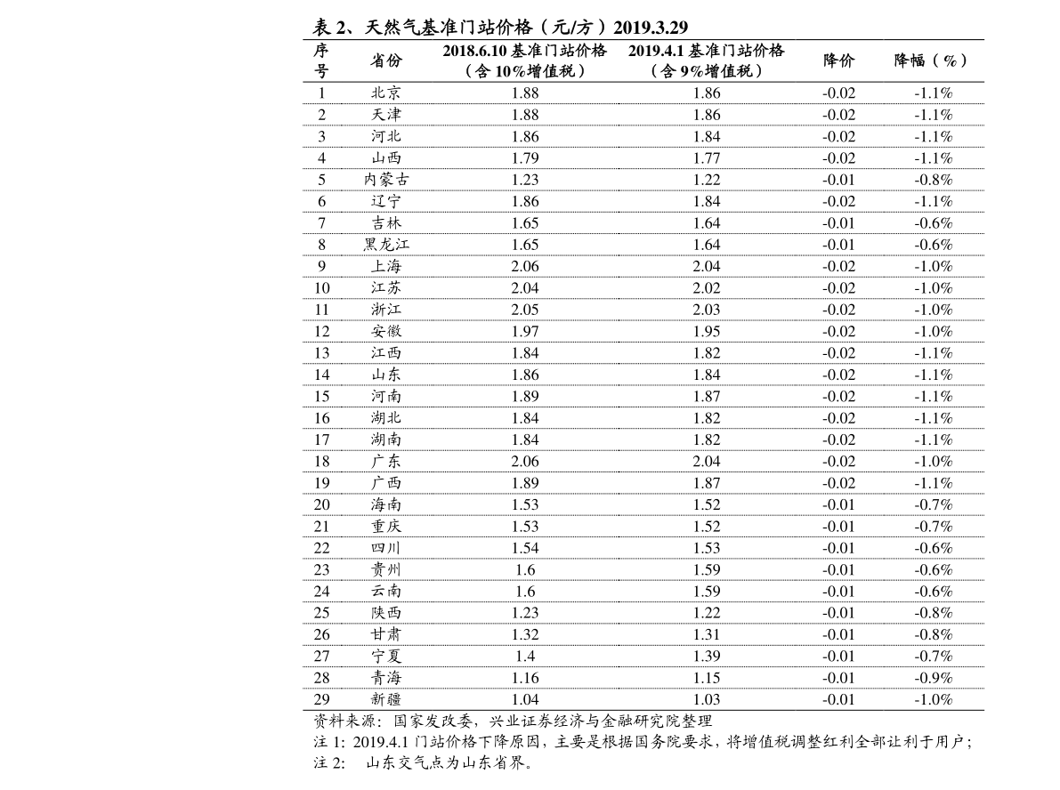 20200603170220878641.png