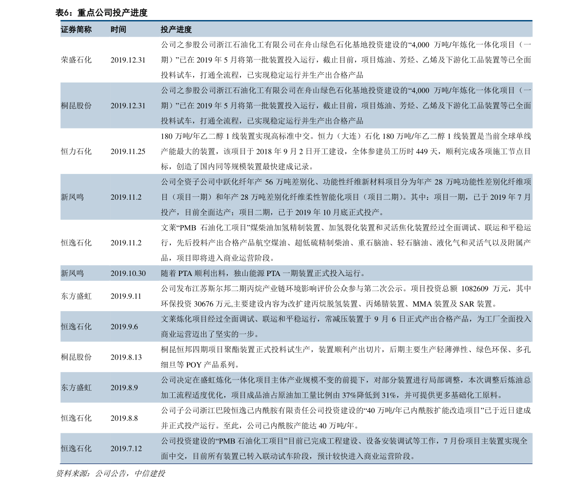20200603175057877319.png
