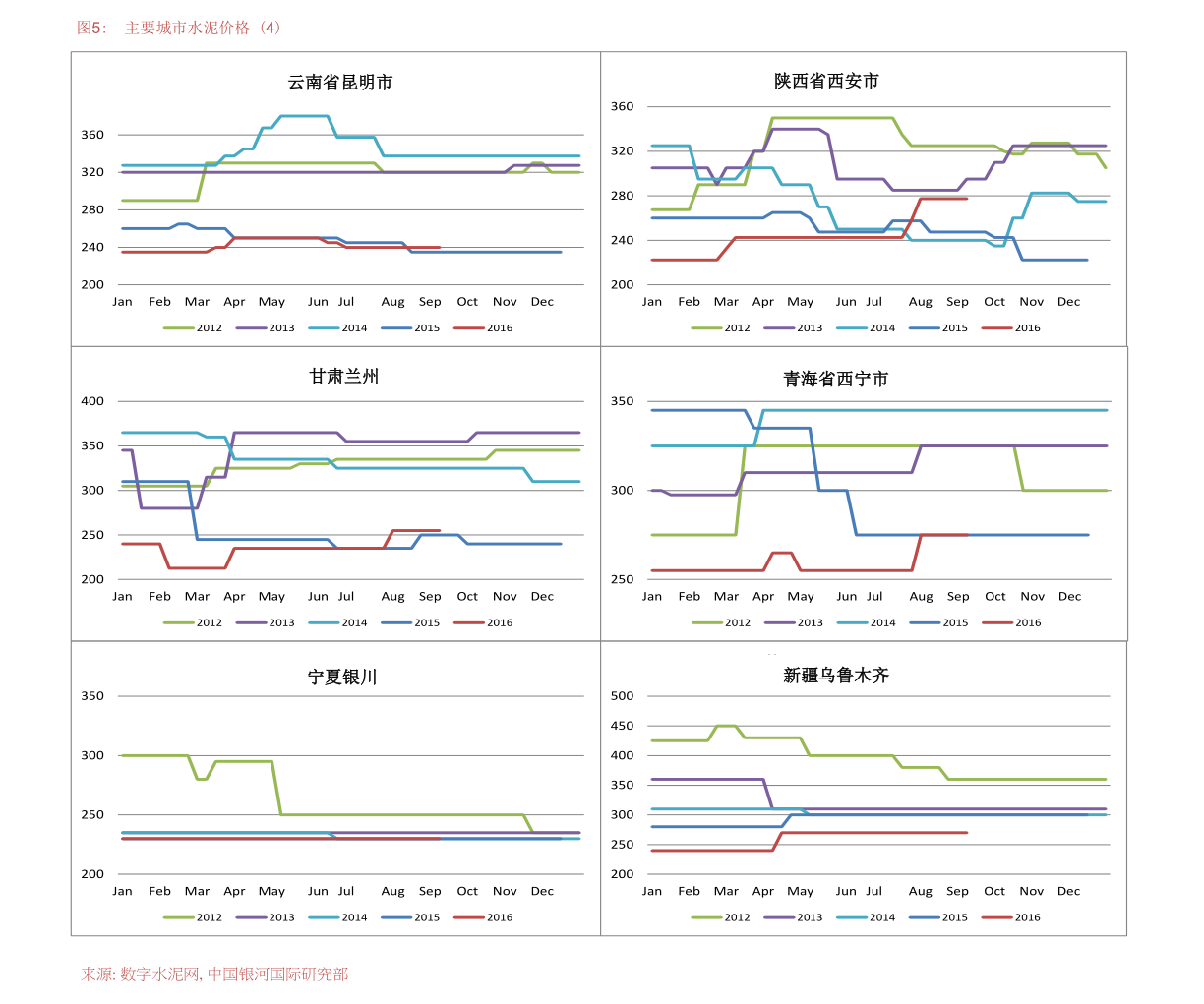 铁路托运汽车费用一览表 20200604001755381159.png