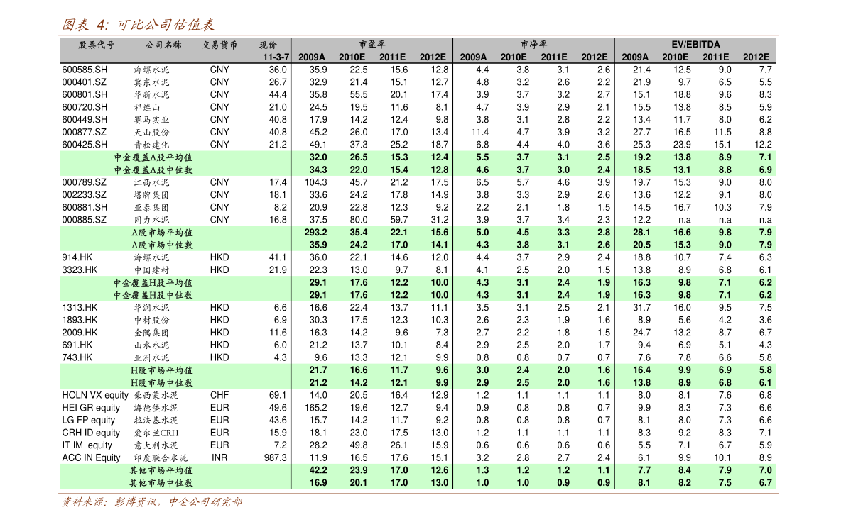 香港上市的股票代码以什么开头 20200604035101981897.png