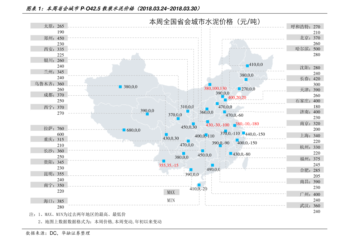 中国洗车机品牌排行榜_2020洗车器十大品牌排行榜