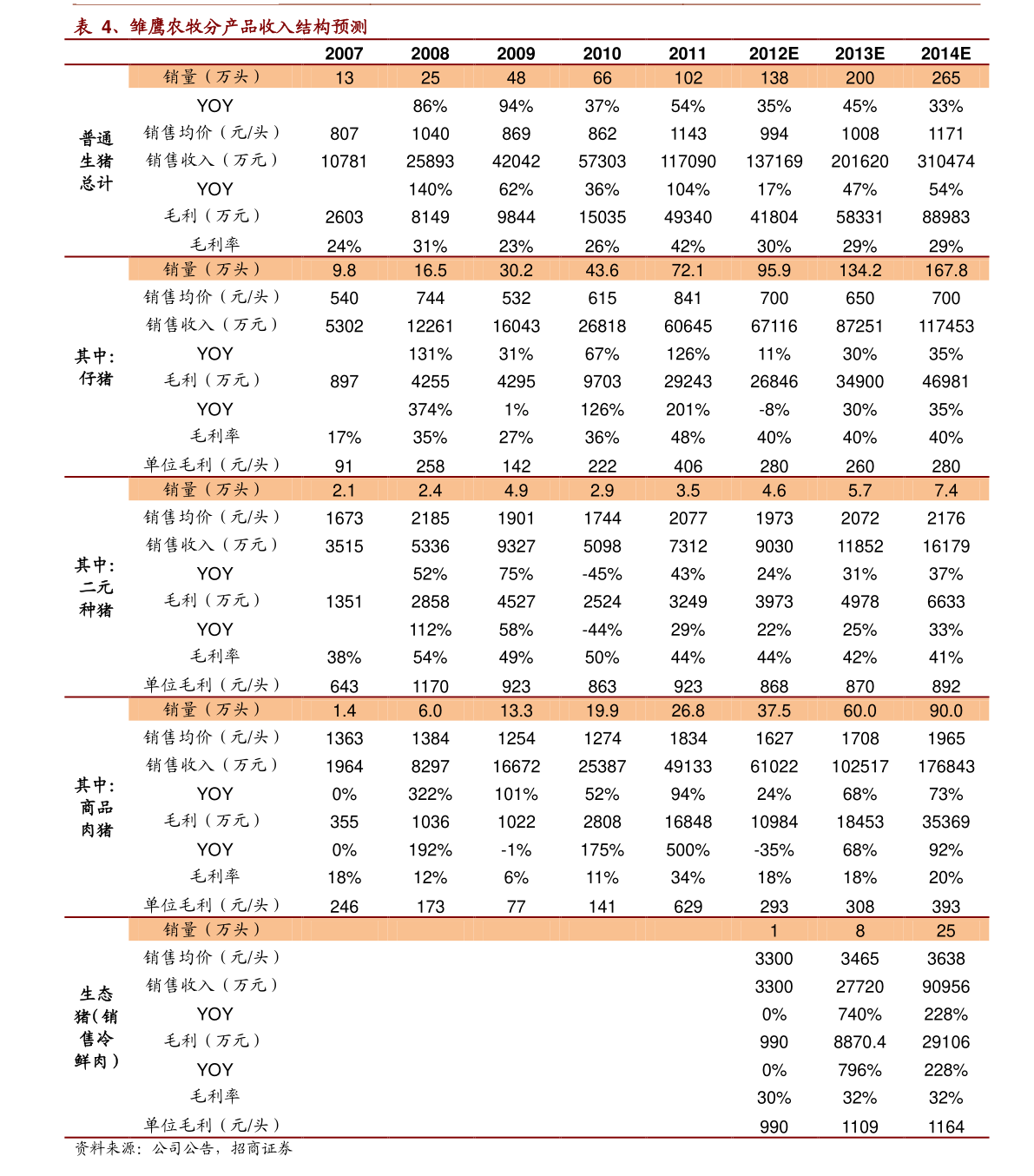 20200606085351692790.png